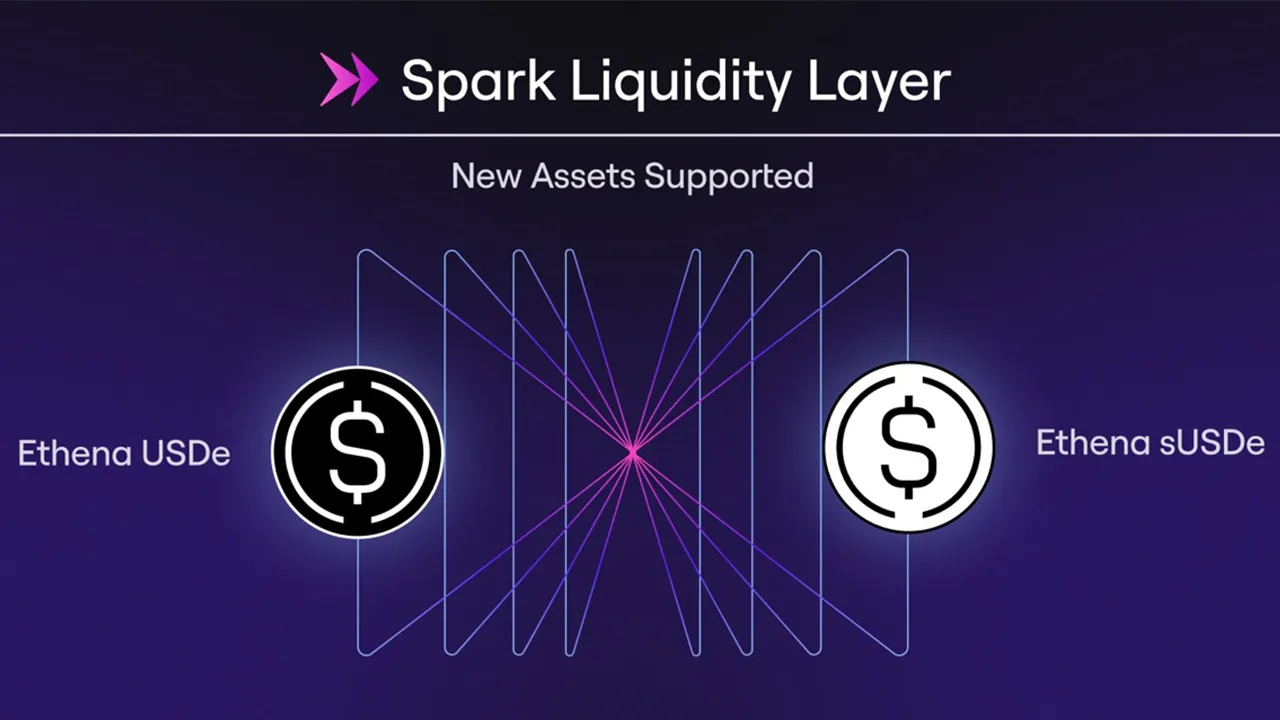 Spark Liquidity Layer Adds Up to $1.1 Billion Direct Support for Ethena USDe and sUSDe